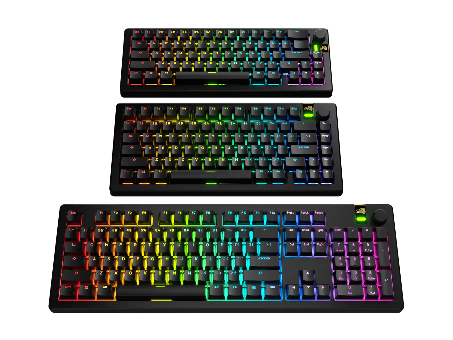 GPBT Backlit Keycaps