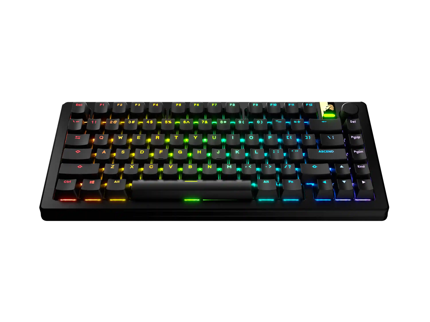 GPBT Backlit Keycaps