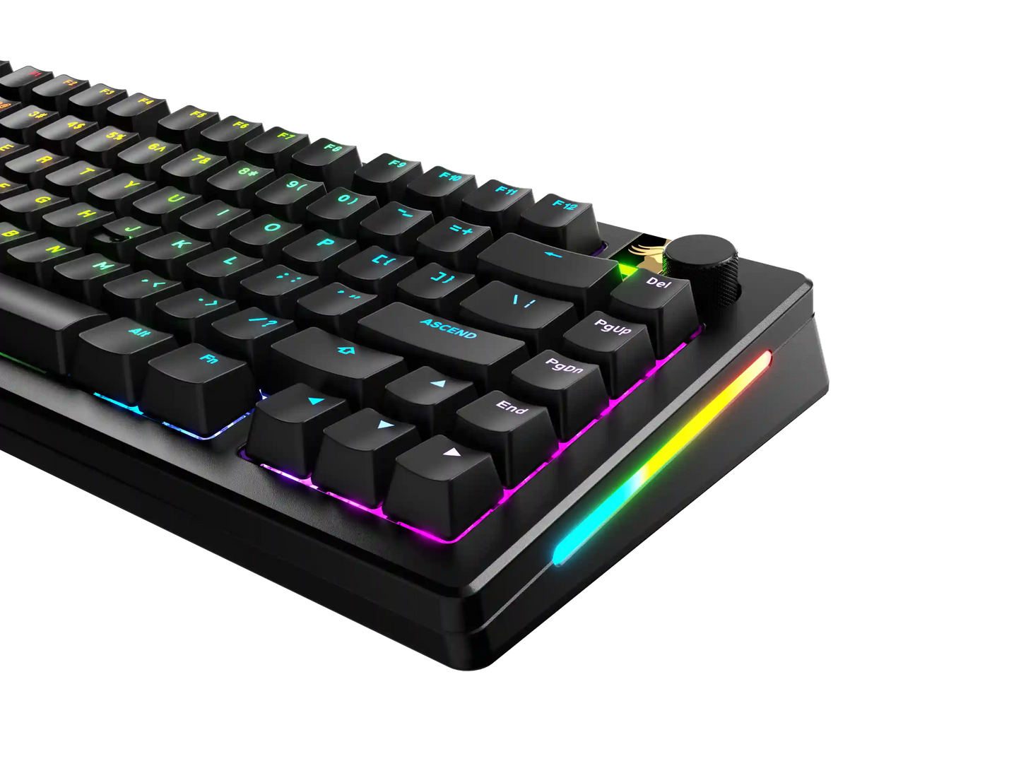 GPBT Backlit Keycaps