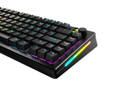 GPBT Backlit Keycaps