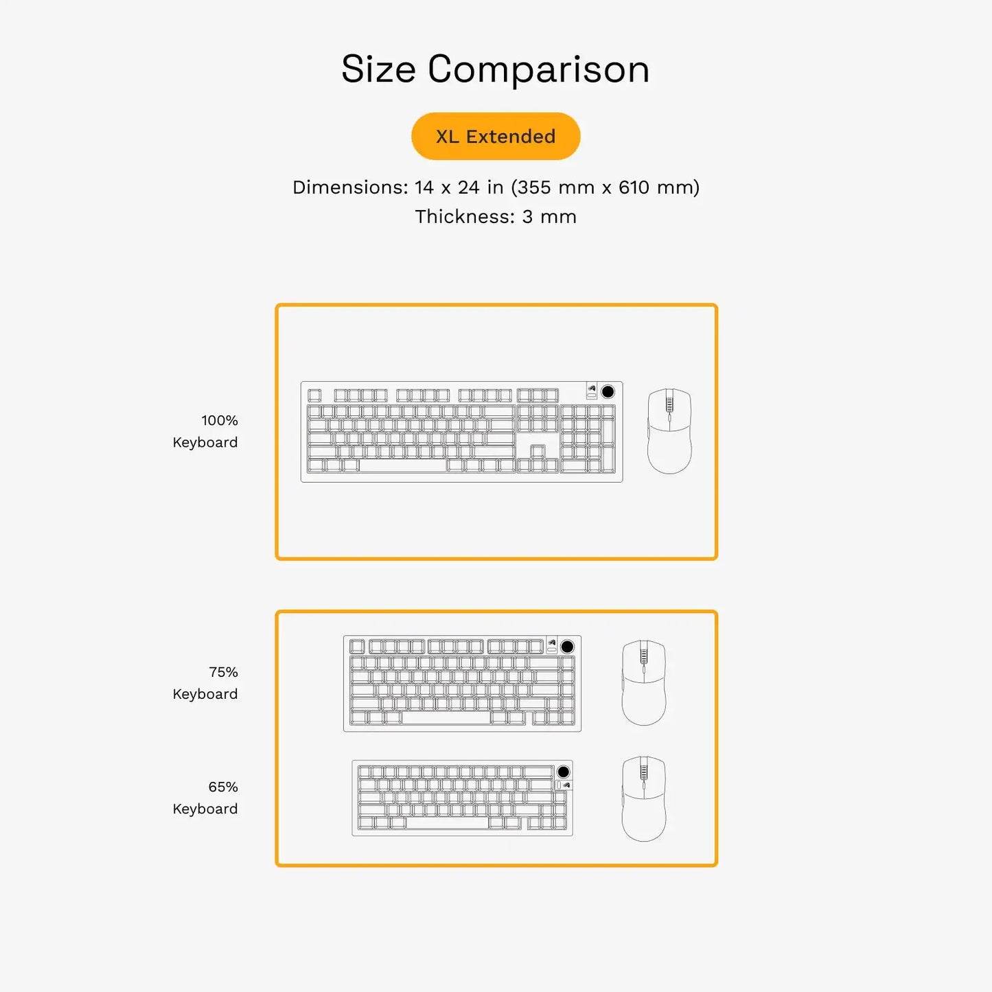 GMP 2 GLED RGB Gaming Mouse Pad
