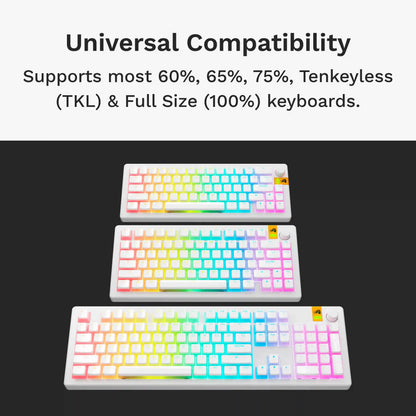 GPBT Aura V3 Keycaps