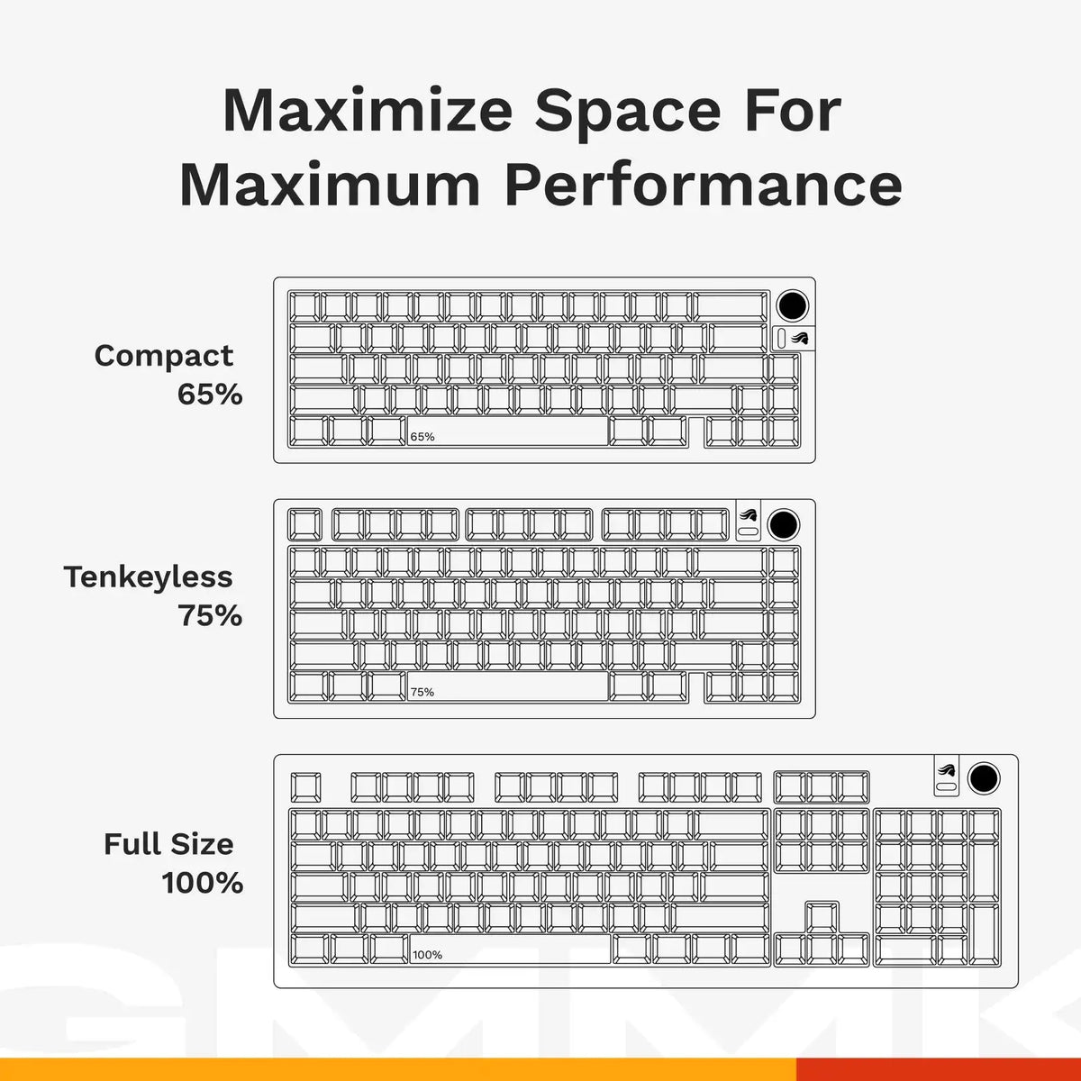 GMMK 3 PRO Prebuilt Keyboard