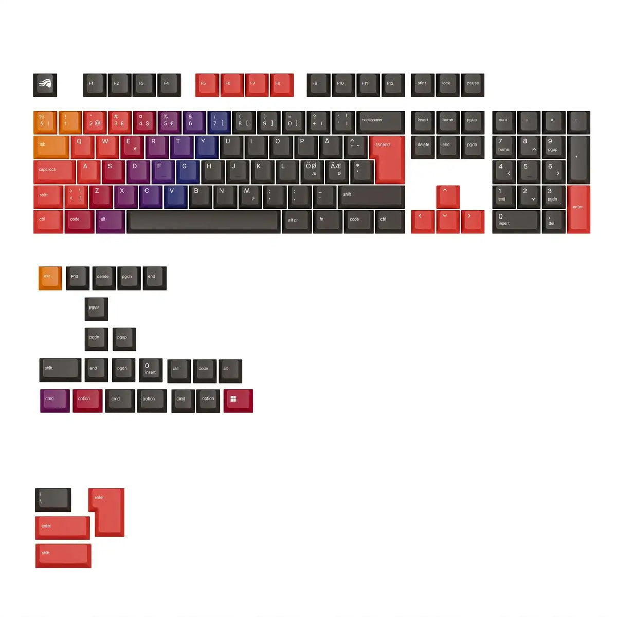 GPBT Celestial Fire V2 Keycaps